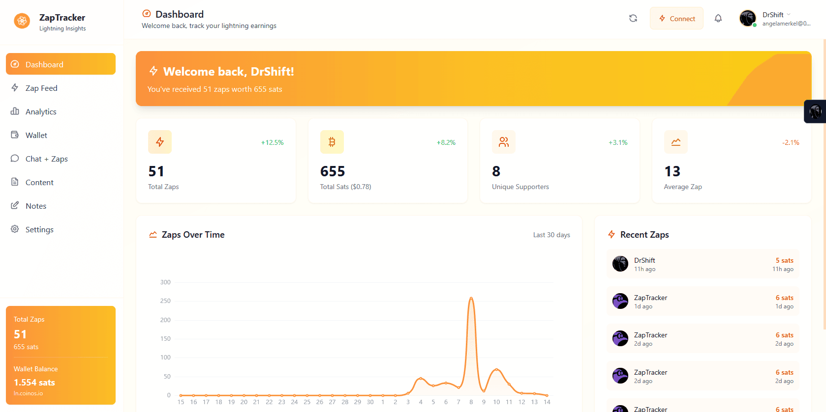 Social Client for spreading the Word