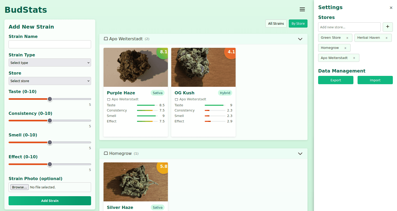 Cannabis Strain Rating Platform